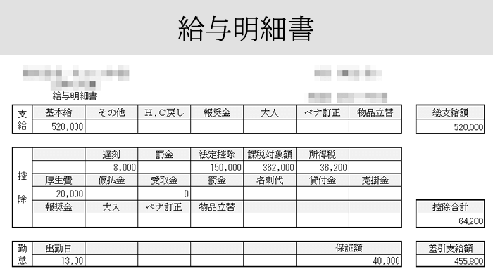 銀座の高級クラブのホステスさんの給料明細