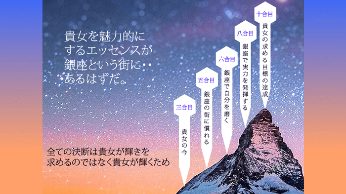 銀座の後期夕クラブで働きませんか？