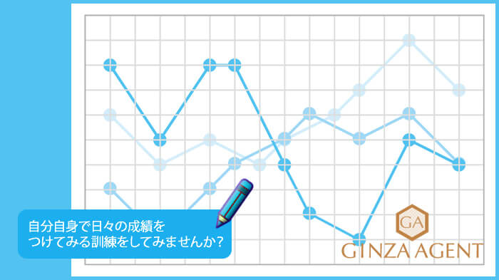 究極的に接客業とは、自分の目的を叶えるために相手に協力してもらうこと