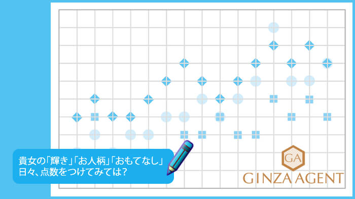 接客業は、人への興味が原動力