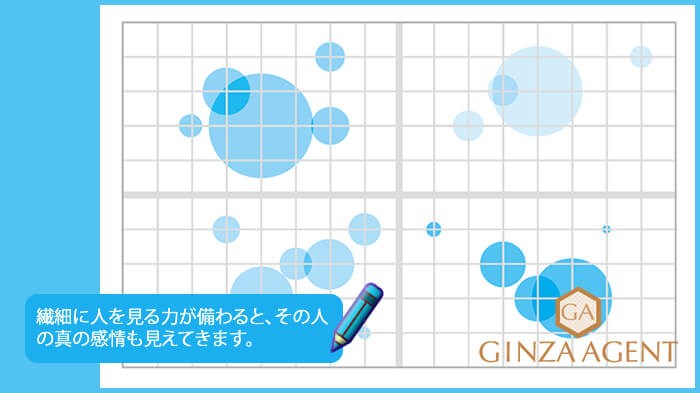 誰でも「一番最初」が印象に残ります