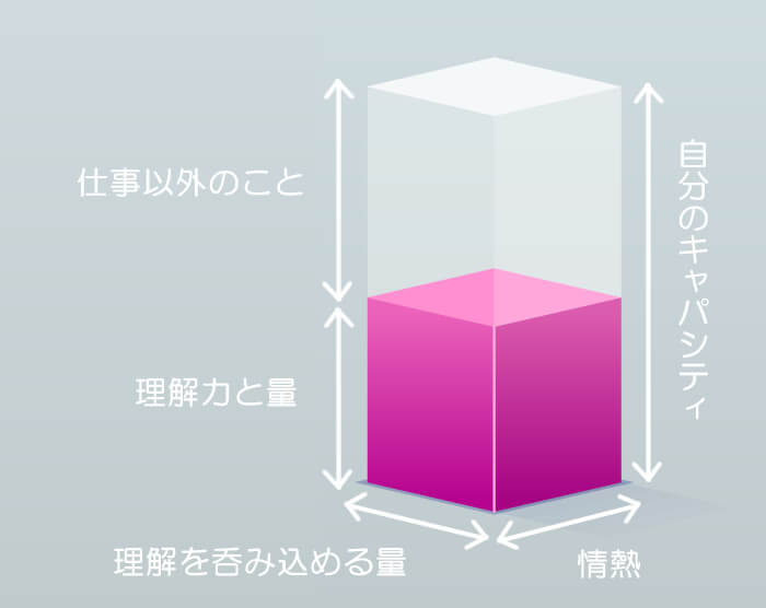 どうして銀座の会員制高級クラブの選び方が重要なのですか？