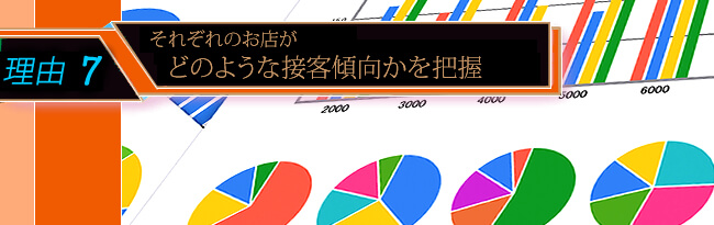 どのような接客クオリティを求められるのかを把握