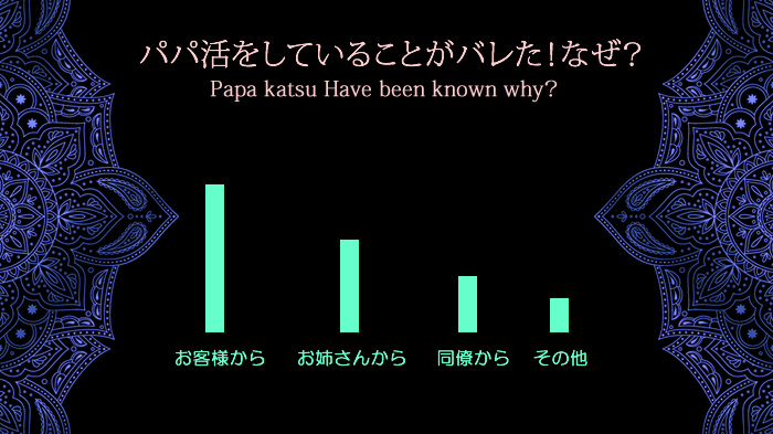 スキャンダル化するパパ活に近寄らない真の富裕層