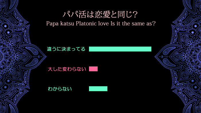 私はパパ活をしていたので銀座のクラブで活躍できるはずです