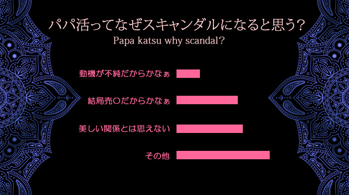 気軽に一線を越え、最後の砦を安易に明け渡すことは断じてオススメ致しません