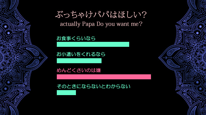 みんなにわからなければ「何をやっても許される？」